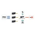 Product Image Thumbnail 5 of 5