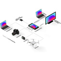 Product Image Thumbnail 5 of 5