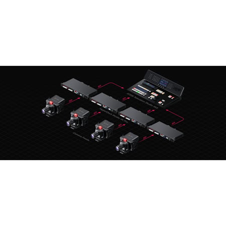 Blackmagic HyperDeck Studio 4K Pro - Enregistreur Vidéo Professionnel - 12G-SDI