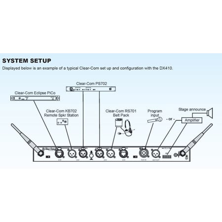 Clear-Com CZ-DX410-4UP 2.4GHz 4 User Wireless Intercom System with CC ...