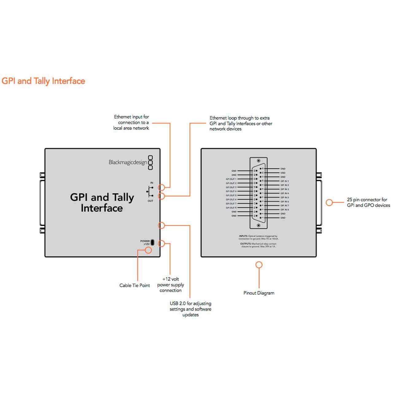Blackmagic Design SWTALGPI8 GPI and Tally Interface for ATEM Production  Switchers