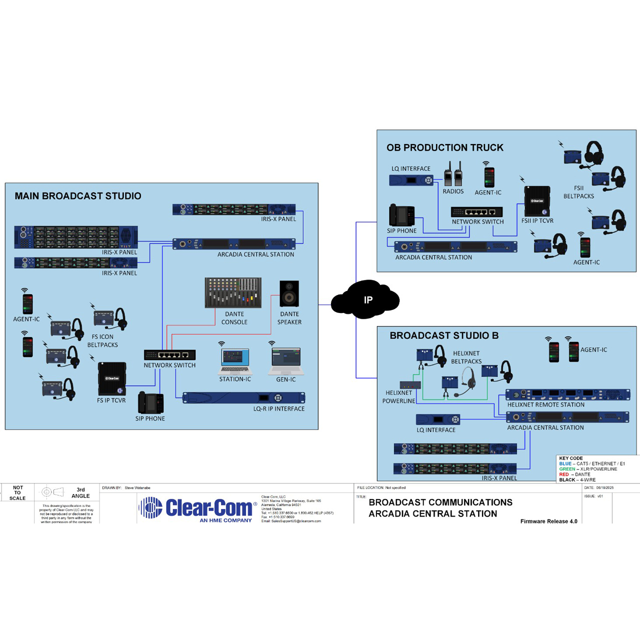 Clear-Com VI-PNLB-24R-X4 V-Series IrisX-Lever 2RU 24-Key Rotary ...