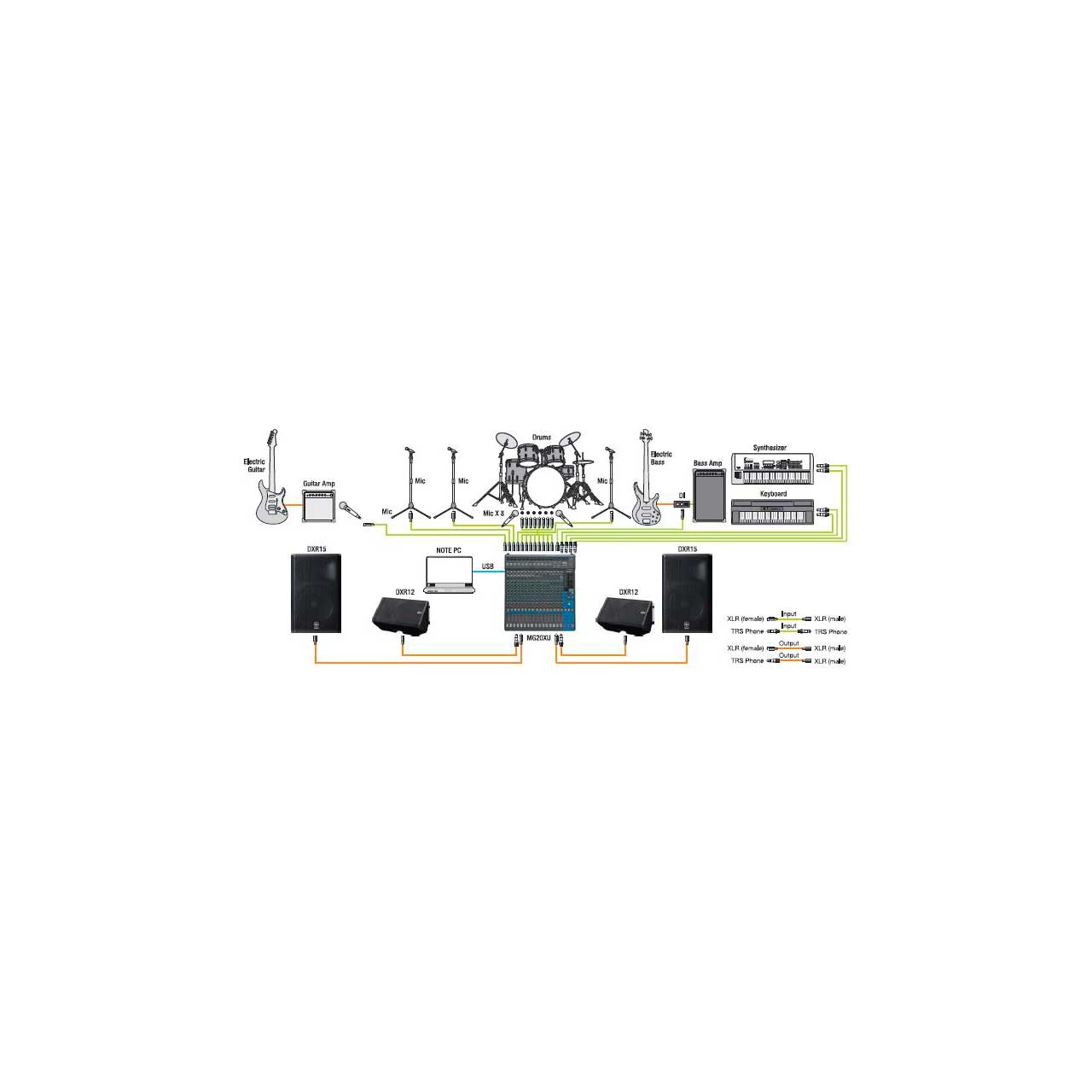Yamaha MG20XU 20-Input/ 6-Bus Mixer - Rack Kit Included