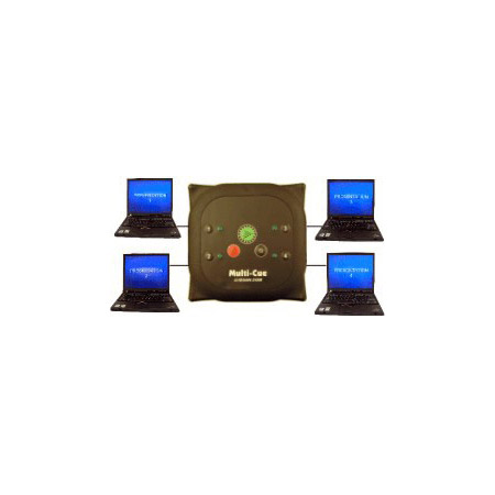 D San PC-USB-4 Multi-Cue Port Expander PC-USB-4