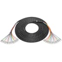 Laird 12G-SDI/4K 16-Channel Mini-RG59 Belden 4855R16 UHD HD-BNC Snake Cable - 3 Foot