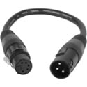 Photo of ACCU-CABLE AC3PM5PFM 3 Pin Male XLR to 5 Pin Female XLR Turnaround