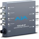 AJA FiDO-4R-ST 4K/UltraHD 4-Channel Single-Mode ST Fiber to 3G-SDI - Receiver