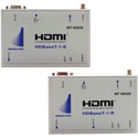Apantac HDBT-SET-1 BUNDLE: HDBT-1-E Extender and HDBT-1-R Receiver