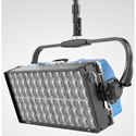 ARRI HyPer Optic Hot-swappable Multi-lens for the SkyPanel X