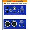 Photo of ARX USB-7 Second Generation 24 bit USB DI with Digital and Analog Interface with Volume Control