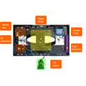 Atlona ARK Pre-Configured Huddle Room Kit with Control/PTZ Camera/USB Extension - LG Displays