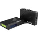 BirdDog BDOG-BD4KQUAD 4K QUAD - Four Channels of 12G SDI to 4Kp60 NDI Encoding and Decoding