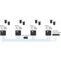 Riedel BL-ANT-APP-STANDALONE Entitlement for Bolero Antennas - License