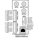 Cobalt Digital RM20-9950-B 20-Slot Frame Rear I/O Module with 3G/HD/SD-SDI Input BNC & 3G/HD/SD-SDI Processed Output BNC