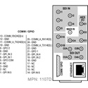 Cobalt Digital RM20-9905-D-HDBNC 20-Slot Frame Rear I/O Module (Standard-Width) - 5 SDI In - 6 SDI Out