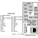 Photo of Cobalt Digital RM20-9905-D-HDBNC 20-Slot Frame Rear I/O Module (Standard-Width) - 5 SDI In - 6 SDI Out