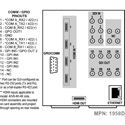 Photo of Cobalt Digital RM20-9971-B-HDBNC 20-Slot Frame B Rear I/O Module for 9971 openGear Cards