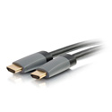 15m Select Standard Speed HDM with Ethernet Cable