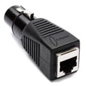 Sescom 5-Pin XLR Female to RJ45 DMX Adapter