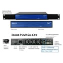 Dataprobe iBoot-PDU4SA-C10 PDU 4 Outlet IEC 10A with Switch & Dual 1G Ethernet Ports