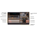 FOR-A HVS-110 HD/SD Portable Video Switcher - 12 SH/HD-SDI Inputs - 8 SD/HD-SDI Outputs - 1 HDMI Output