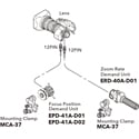 Fujinon SS-15D Digital Full Servo Rear Control Kit