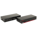 Photo of Hall Technologies SW-HD-4 4-Port HDMI Fast Switch with IP RS-232 and IR Control