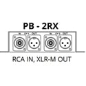 Jensen PB-2RX Universal Isolator 2-Channel Balanced - plus24dB - XLR-Female In XLR-Male Out