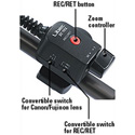 Libec ZC-9EX Zoom Control for Sony PMW-EX1