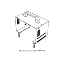 LeaderPhabrix LPX500-K3 LPX500 Desktop Kit with Carry Case and Extendable Feet