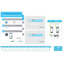 Photo of Listen Technologies LW-202 LE Venue Awareness Kit