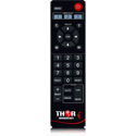Thor Fiber Remote Control for MaximusProX PTZ 20x Zoom Live Streaming Camera