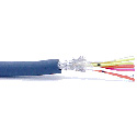 Photo of Mogami W2861 7 Conductor Mechatro Shield 28 AWG Cable 500ft