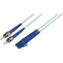 Photo of Camplex Premium Bend Tolerant Fiber Patch Cable OM3 Multimode Duplex ST to LC - Aqua - 10 Meter