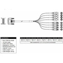 Photo of Merging Technologies CON-D25-XLRD DB25 to XLR 4x Male/4x Female 8-Channel Digital I/O Cable for Horus/HAPI MK II - 4.9ft