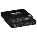 MuxLab 500800-RX 4K/60 KVM HDMI over IP PoE Receiver
