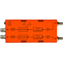 Multidyne NBX-2RX-12G-ST 12G-SDI Dual Fiber Optic Receiver with ST Connectors