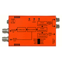 Multidyne NBX-3G-HDMI-DMX 3G/HD/SD-SDI to HDMI Converter with Multichannel Audio Downmix