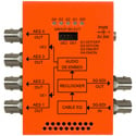 Photo of Multidyne NBX-DE-4AES-3G 3G/HD/SD-SDI Audio Demultiplexer with 4 AES/EBU Outputs