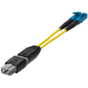 Photo of Neutrik NKOBM2S-XP-0-1 opticalCON DRAGONFLY XB2 Male to LC Breakout Cable - 1 Meter