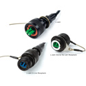 OCC RLRK121LC02E L-JACK® Industrial Dual LC Solution