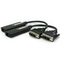 Ophit DSH 1 Channel DVI Fiber Optic Pigtail Module Extender - up to 300 Meters (1000 Feet) - Transmitter / Receiver