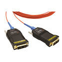 Photo of Opticis DVFX-110-TR 1 Fiber (Single Mode) DVI Extender