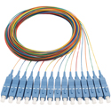 P2P 12-Fiber LC/UPC Multimode OM3 50/125um Breakout Fanout Patch Cable - Aqua Jacket - 3.28 Foot - 12-Pack