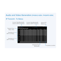 Photo of Phabrix PHQXLO-GEN SDI/IP AV Test Signal Generator Software Option for QxL Series