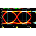 Phabrix PHQXO-SDI-STRESS Advanced 12G-SDI Stress Testing Toolset (requires PHQX01E-3G / PHQXO-UHD and PHQXO-GEN)