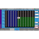 Photo of Phabrix PHRXO-DATA SDI Data View/Ancillary Packet Analyzer for PHRXM-A PHRXM-AE PHRXM-AG & PHRXM-AGE - Software Download