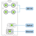 Multidyne R2-4608-1R-ST Rear I/O Module for OG-4608 Receiver Cards for OGX FR-x openGear Frame; ST Fiber Connector