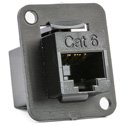 Photo of Connectronics CAT-6 RJ45 Female-Female Feedthru D Series Panel Mount