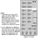 Photo of Cobalt Digital RM20-9915-A-HDBNC 20-Slot Frame Rear I/O Module w/ 4x 12G/3G/HD/SD-SDI Inputs/16x 12G/3G/HD/SD-SDI Output